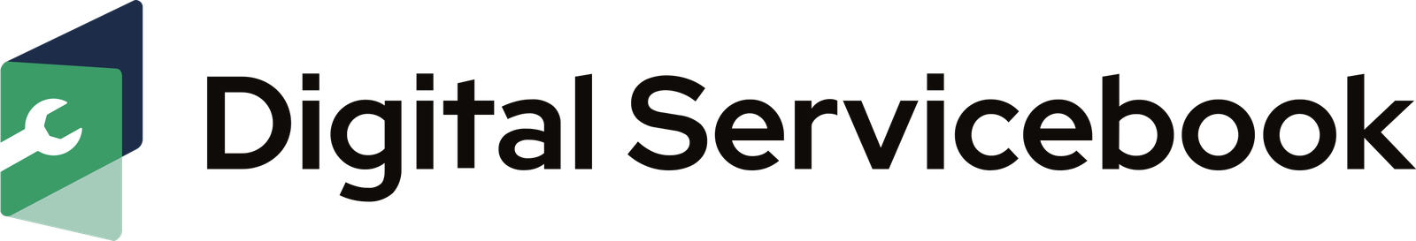 14 Digital Servicebog